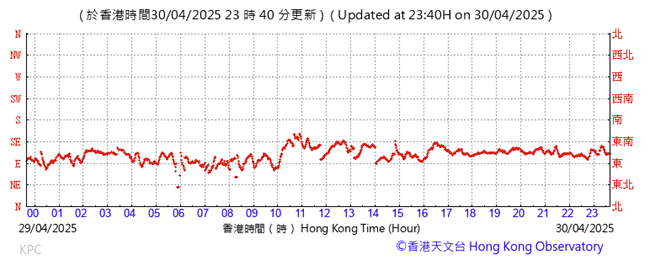 A graph showing the growth of a stock market
AI-generated content may be incorrect.